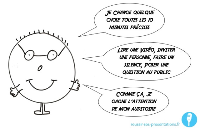 RSP-l'attention-du-public-02 RSP-l'attention-du-public-02