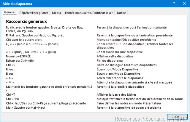 RSP-raccourcis clavier dans PowerPoint-01