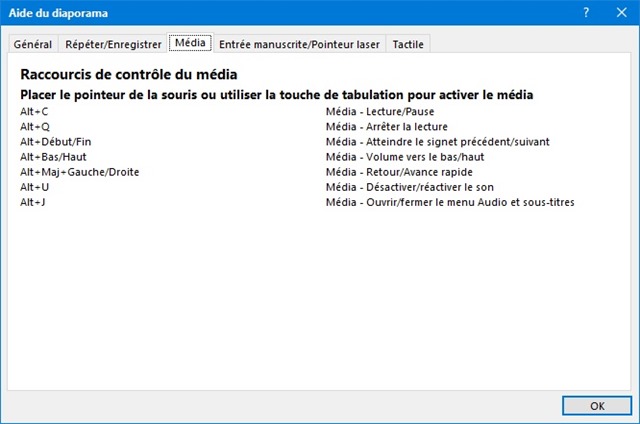 RSP-raccourcis clavier dans PowerPoint-04